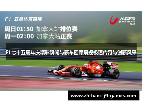 F1七十五周年庆精彩瞬间与新车回顾展现极速传奇与创新风采