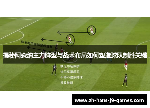 揭秘阿森纳主力阵型与战术布局如何塑造球队制胜关键