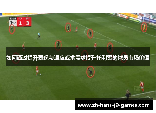 如何通过提升表现与适应战术需求提升托利索的球员市场价值