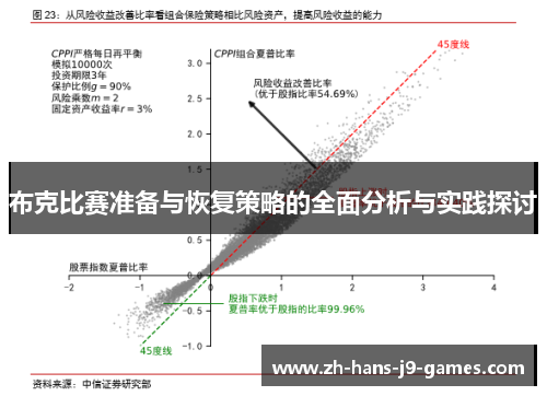 布克比赛准备与恢复策略的全面分析与实践探讨