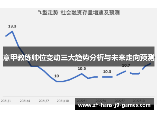 意甲教练帅位变动三大趋势分析与未来走向预测