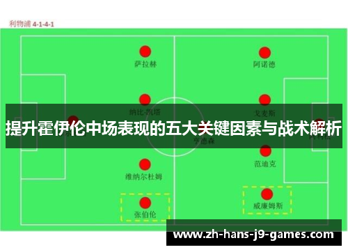 提升霍伊伦中场表现的五大关键因素与战术解析