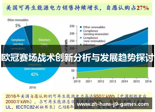 欧冠赛场战术创新分析与发展趋势探讨
