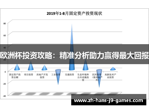 欧洲杯投资攻略:精准分析助力赢得最大回报 欧洲杯投资攻略:精准分析助力赢得最大回报