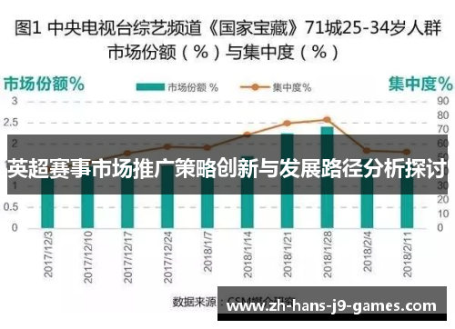 英超赛事市场推广策略创新与发展路径分析探讨 英超赛事市场推广策略创新与发展路径分析探讨