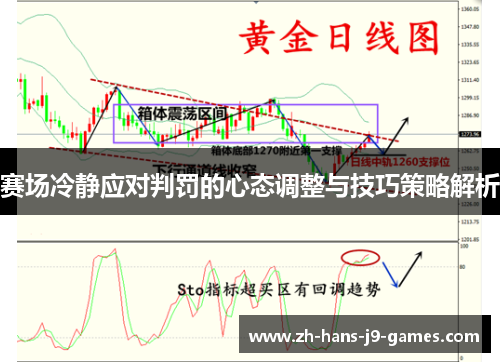 赛场冷静应对判罚的心态调整与技巧策略解析 赛场冷静应对判罚的心态调整与技巧策略解析
