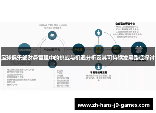 足球俱乐部财务管理中的挑战与机遇分析及其可持续发展路径探讨 足球俱乐部财务管理中的挑战与机遇分析及其可持续发展路径探讨