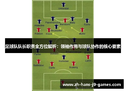 足球队队长职责全方位解析:领袖作用与球队协作的核心要素 足球队队长职责全方位解析:领袖作用与球队协作的核心要素