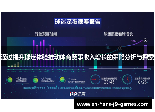 通过提升球迷体验推动体育赛事收入增长的策略分析与探索